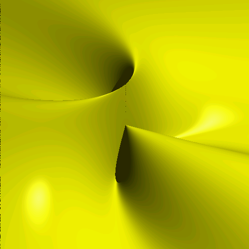 Ray-traced image of f(x, y)